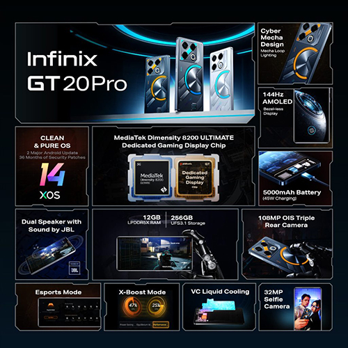 انفنيكس تُطلق هاتف الألعاب الثوري Infinix GT 20 Pro عالميًا بمواصفات رائدة وسعر منافس!